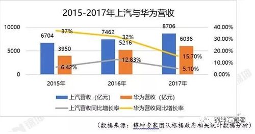 錦坤 連鎖與互聯網品牌營銷專家及互聯網銷售之道