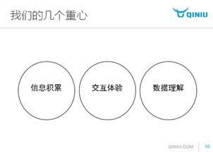 七牛云存儲總裁在鳥哥筆記峰會 大數(shù)據(jù)與場景化云服務(wù)驅(qū)動互聯(lián)網(wǎng)銷售新生態(tài)
